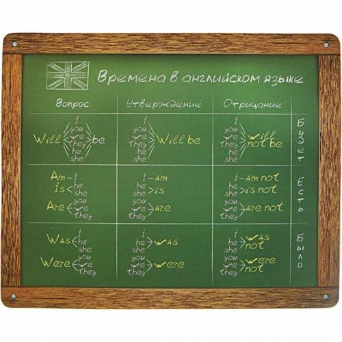 Коврик для мыши CBR CMP 027 учебный