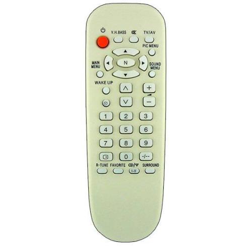 Пульт дистанционного управления PANASONIC EUR648080